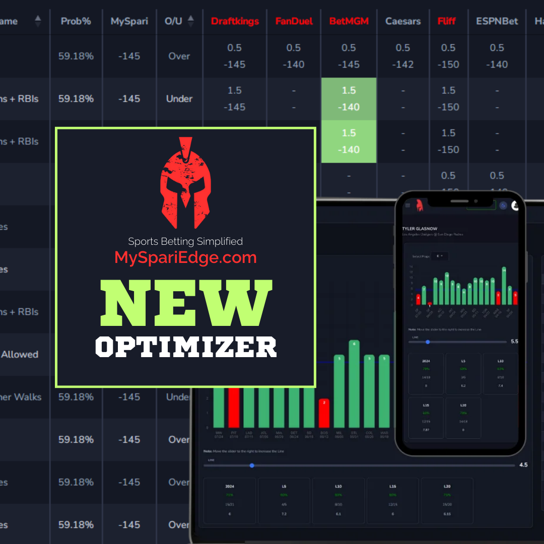 New Pickem Optimizer Tool Transforming the Betting Experience